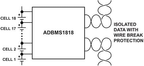 Infographic - Analog Devices Inc. ADA4099-1/2 Over-The-Top™ Precision Op Amps